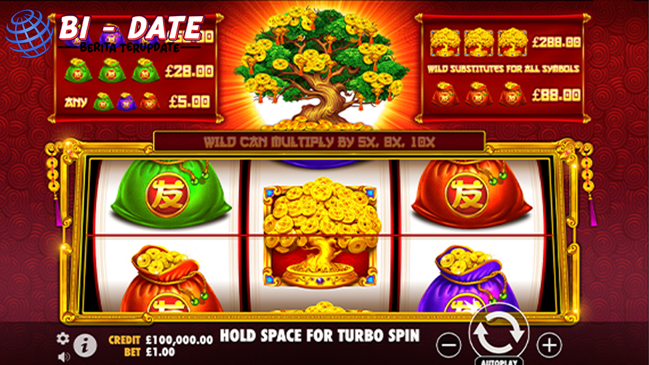 Tree of Riches: Panen Keberuntungan di Slot Pohon Uang Gacor!